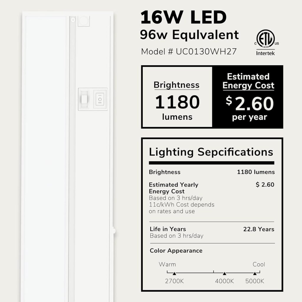 22 Direct Wire Dimmable LED Under Cabinet Lights, Selectable 2700K/4000K/5000K, Selectable Brightness, White Finish, UC0122WH27
